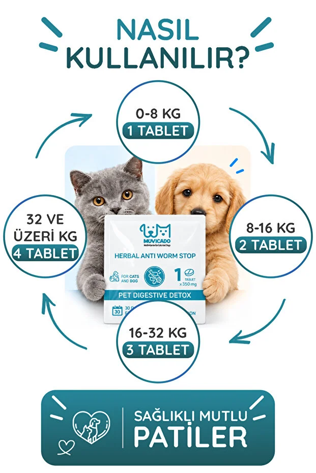 Kedi Köpek İç Dış Önleyici Koruyucu Bitkisel Ense Doğal Yağ Damla Tablet Seti